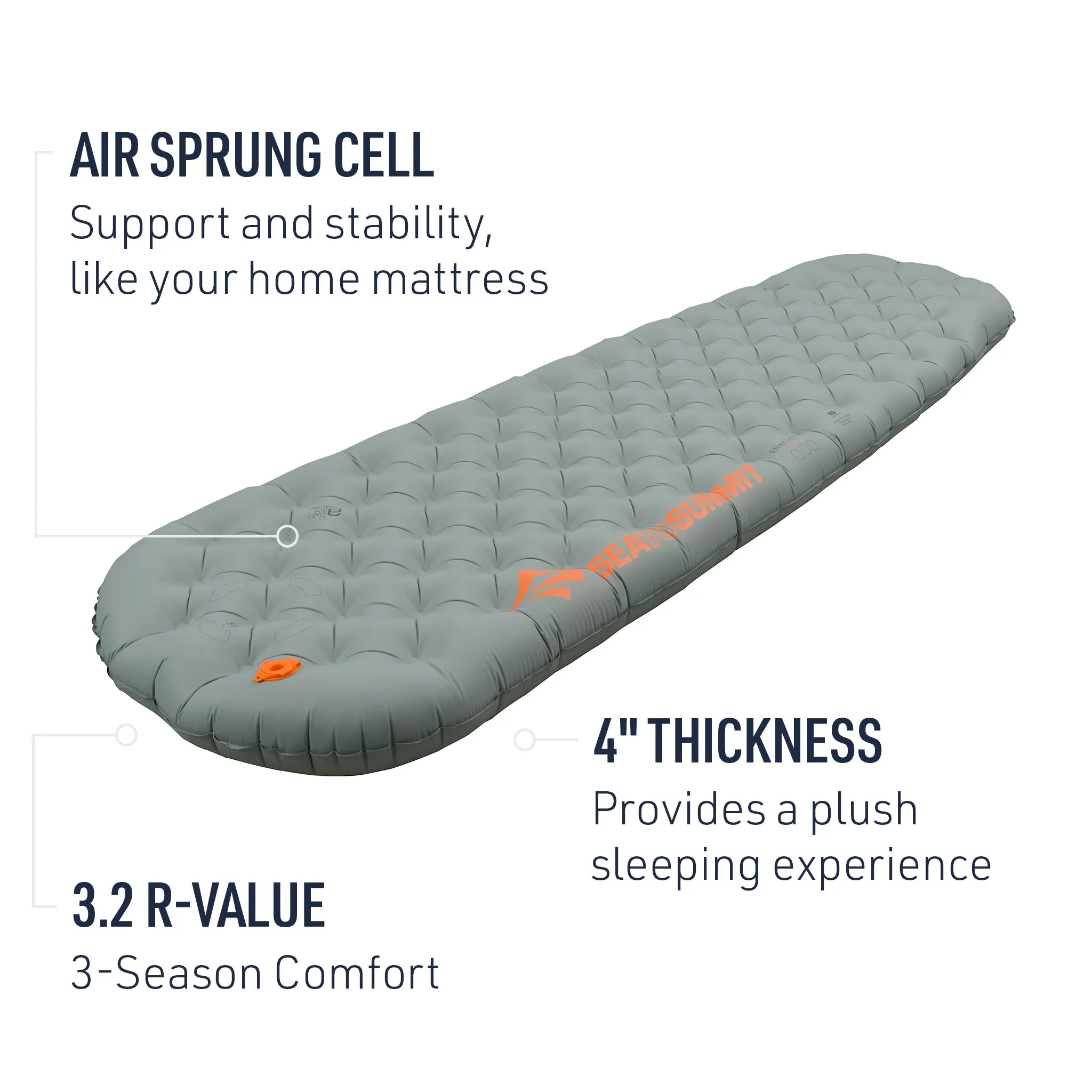 Ether Light XT Insulated Air Sleeping Mat (Like New)