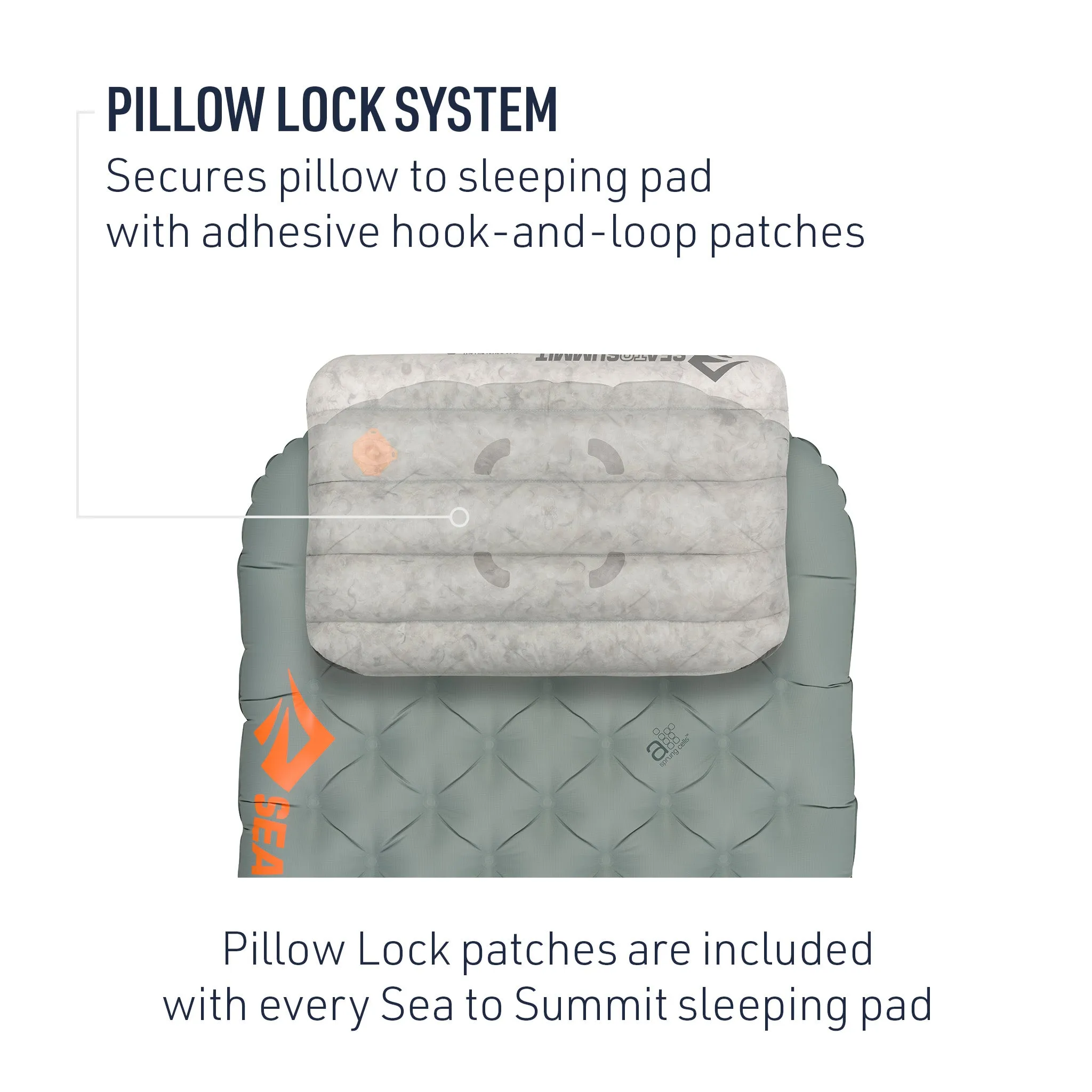Ether Light XT Insulated Air Sleeping Mat (Like New)