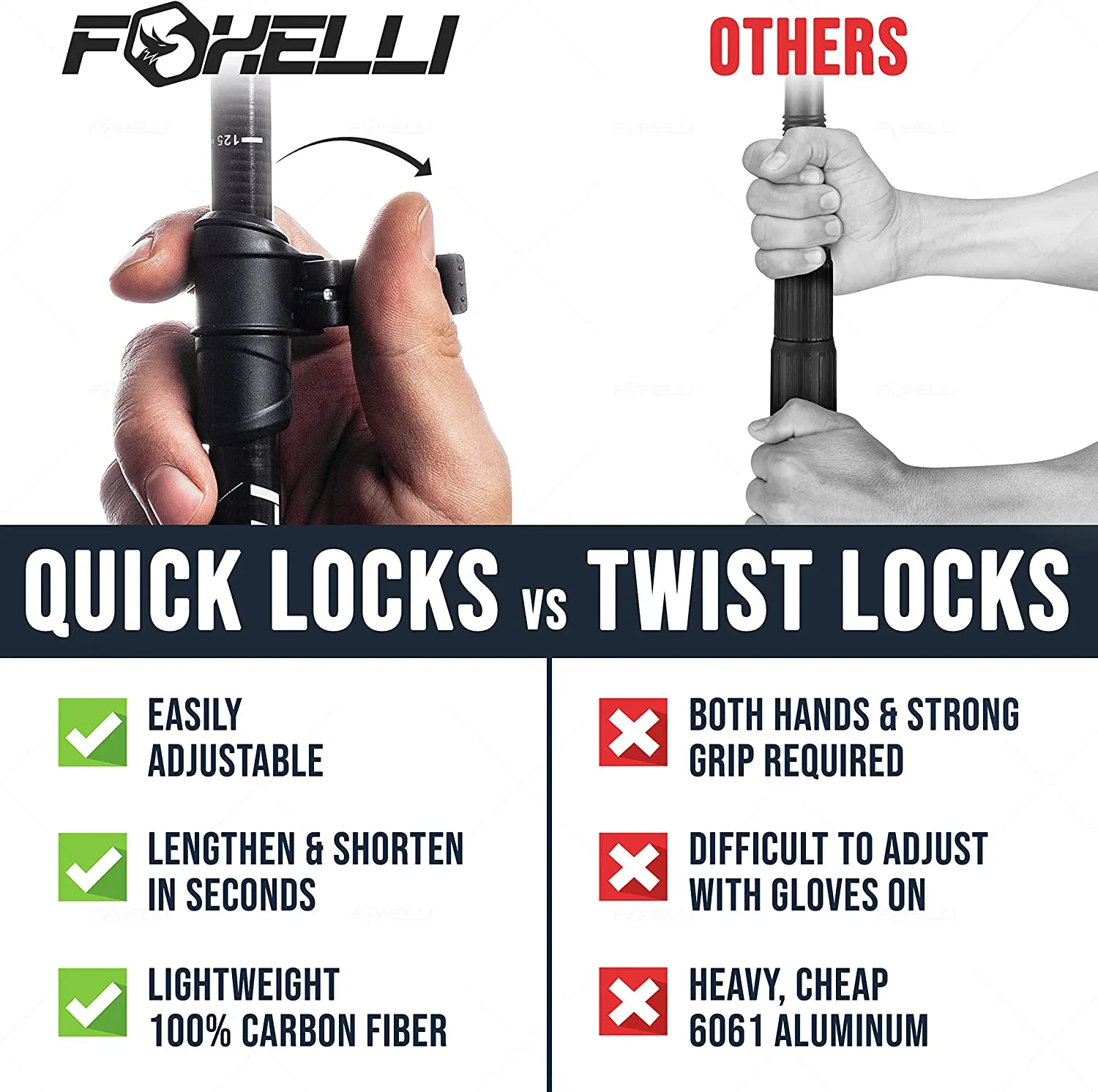 Foxelli Carbon Fiber Trekking Poles – Collapsible, Lightweight, Shock-Absorbent, Hiking, Walking & Running Sticks with Natural Cork Grips, Flip Locks, 4 Season/All Terrain Accessories and Carry Bag
