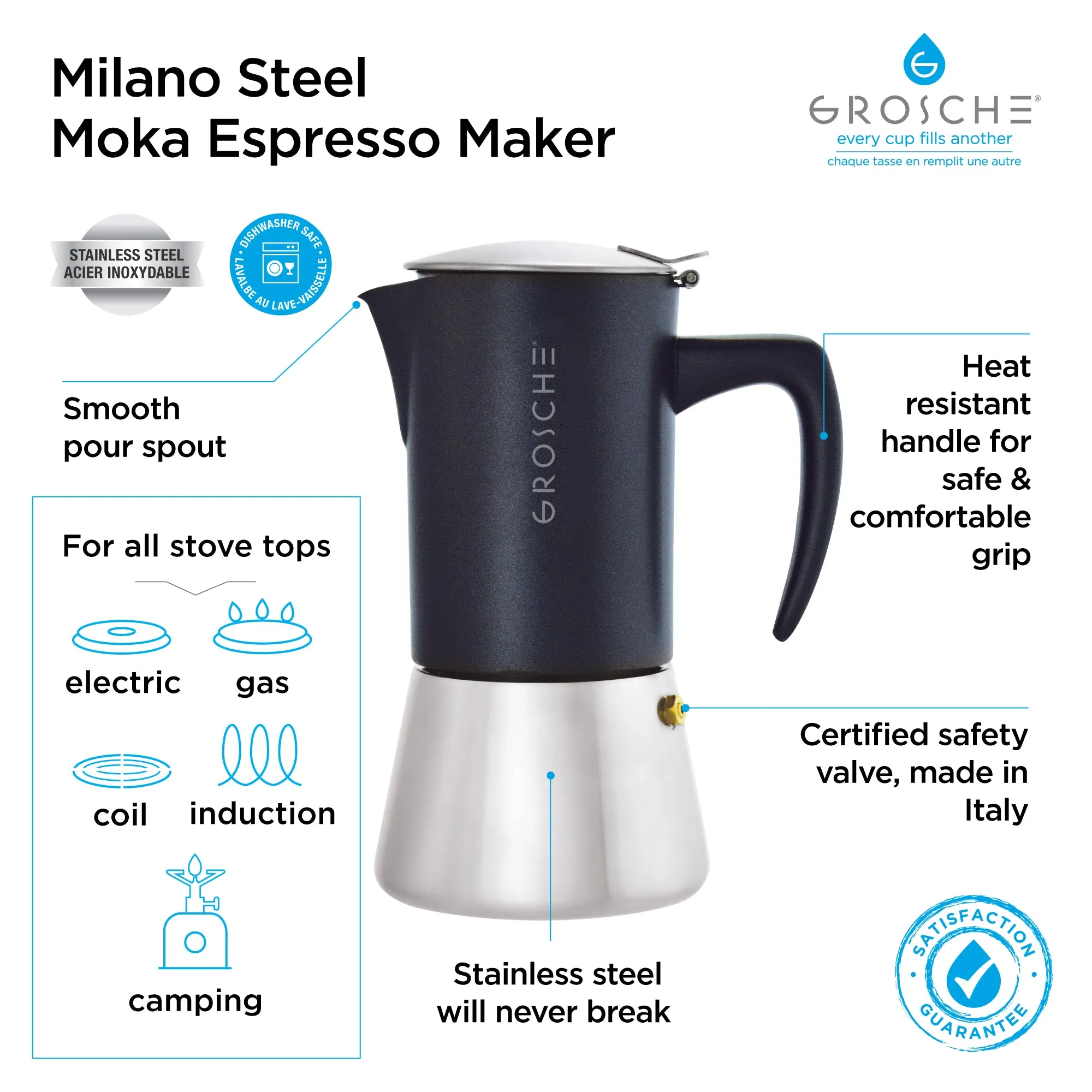 GROSCHE MILANO STEEL Stovetop Espresso Maker, Black, Available in 2 Sizes - Pack of 4