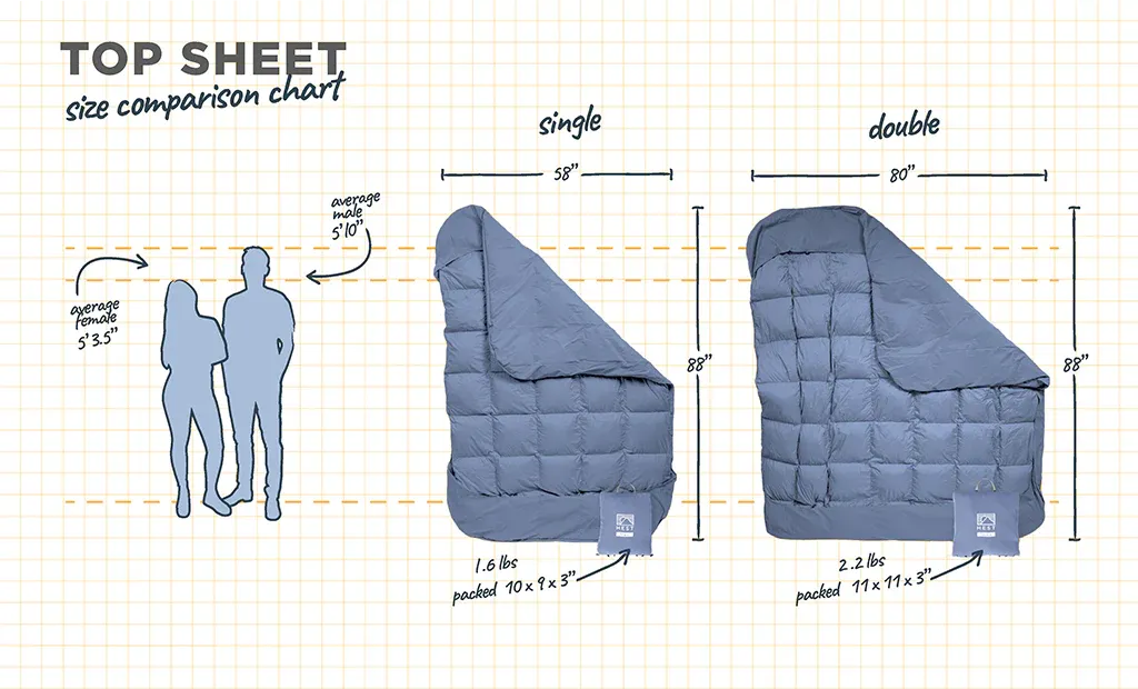 HEST | Top Sheet (B23124GRE)