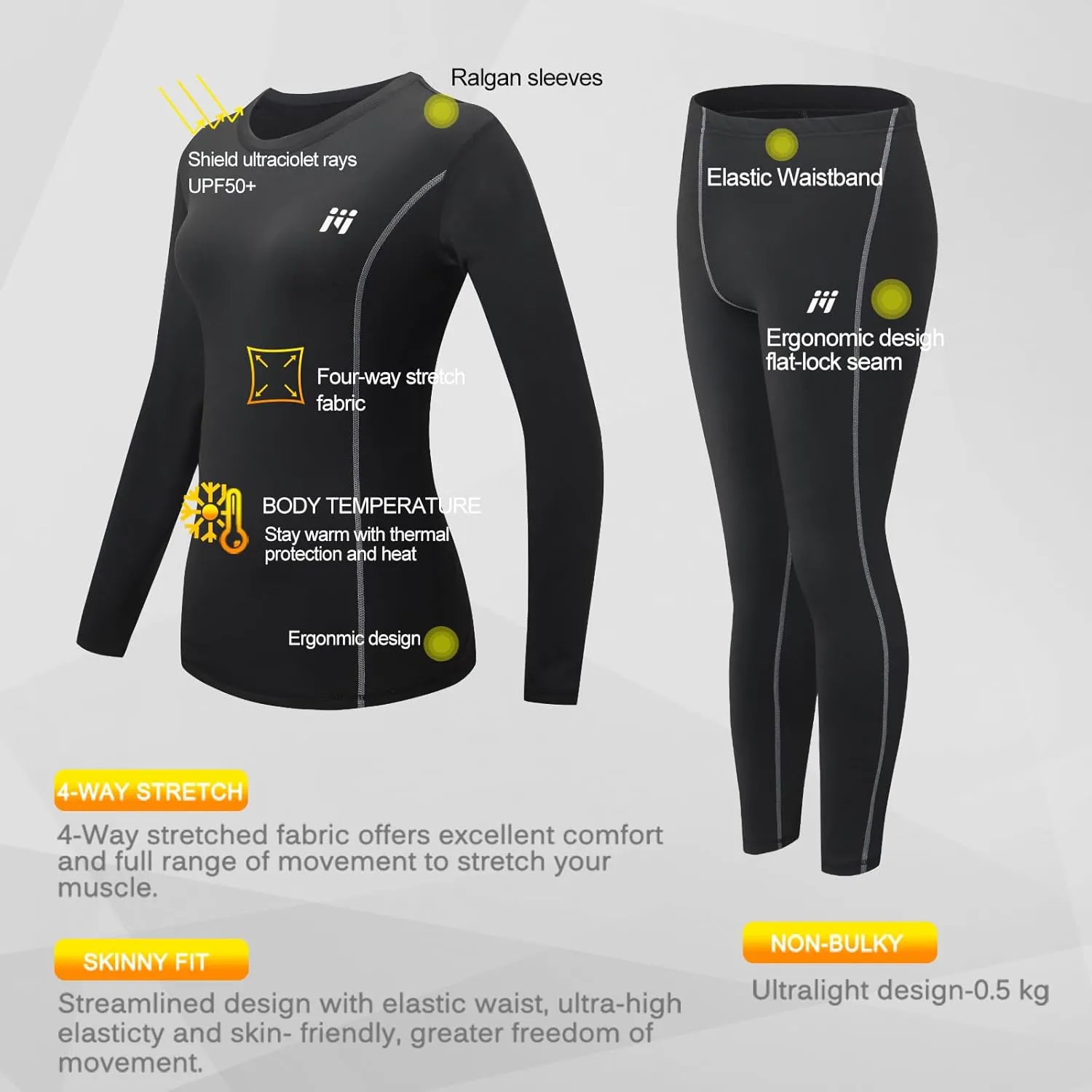 MEETWEE Women Thermal Underwear, Winter Warm Base Layer Compression Set, Fleece Lined Long Johns Running Skiing