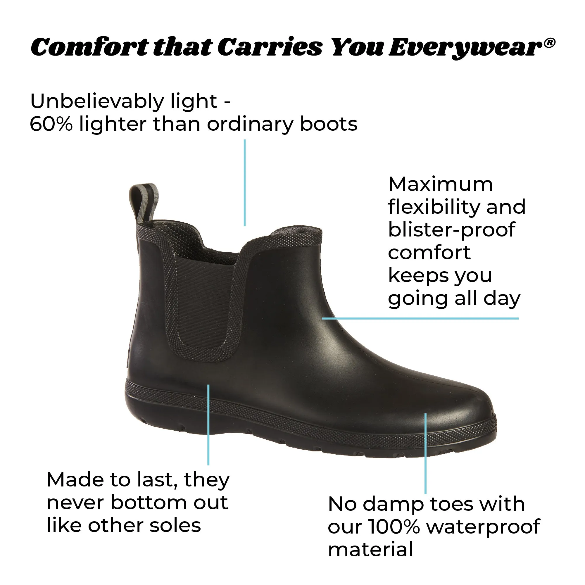 Men's Chelsea Ankle Rain Boots with Everywear® Technology