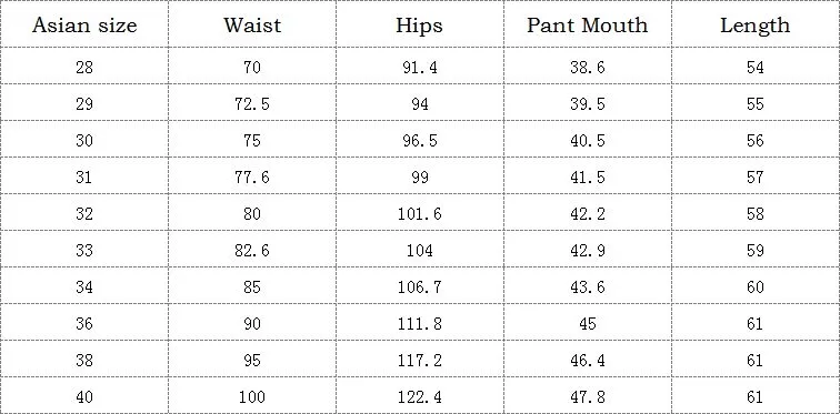 Men's Summer Casual Ripped Elastic Denim Shorts | Plus Size
