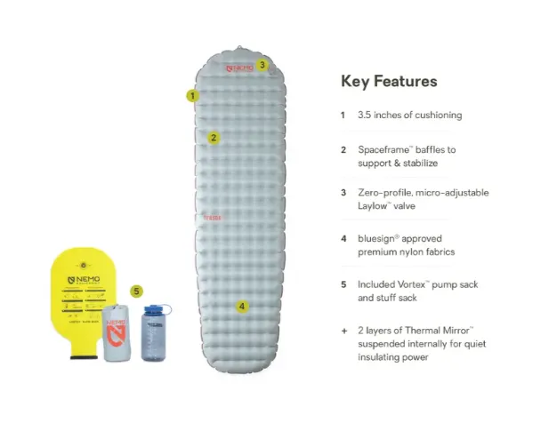Nemo Tensor All-Season Ultralight Insulated Sleeping Pad - Mummy