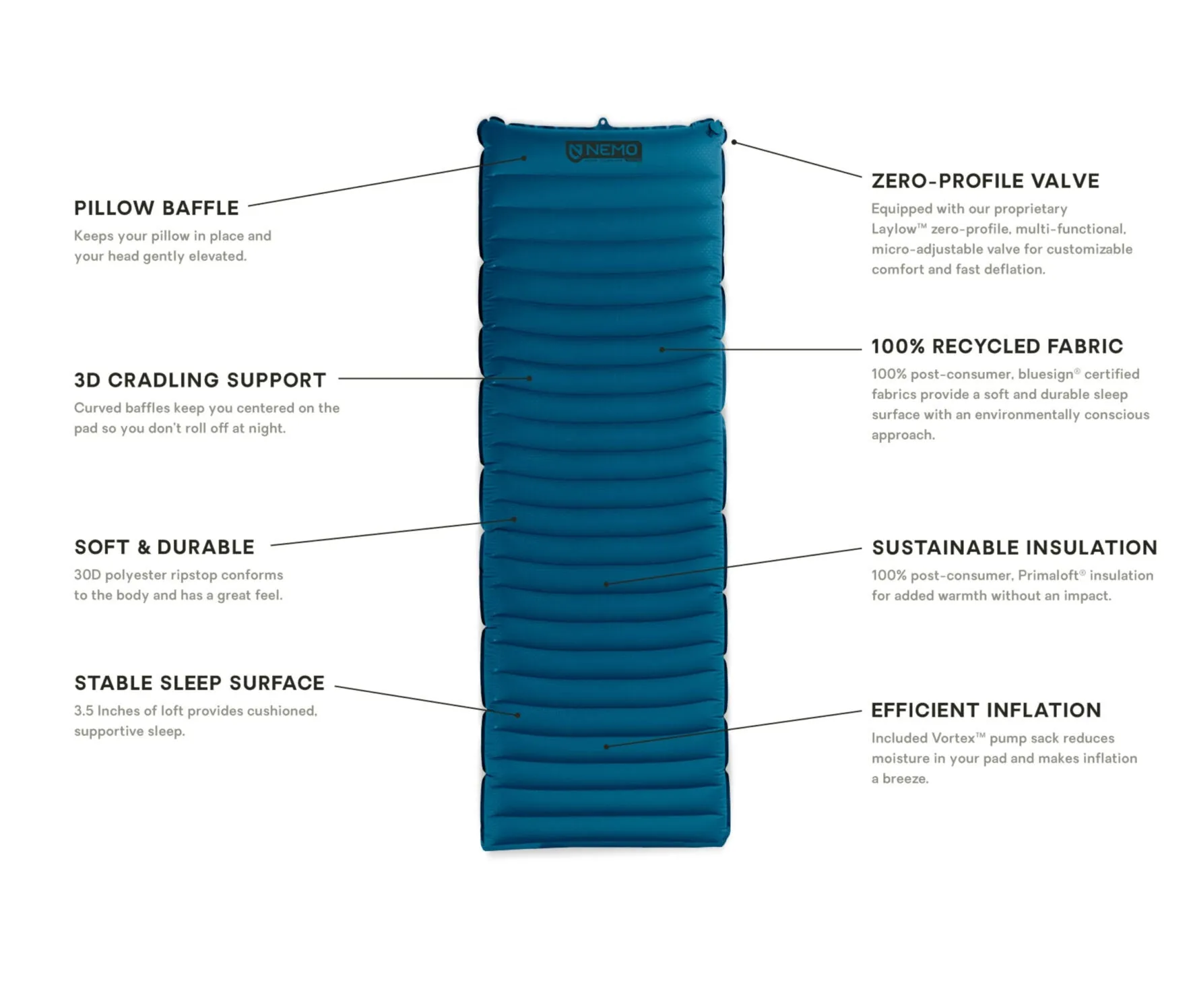 Quasar 3D Insulated Sleeping Pad Long Wide
