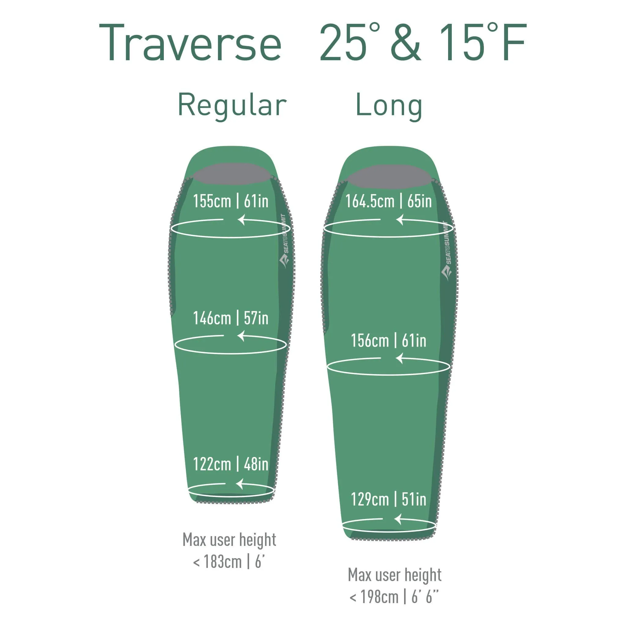 Sea To Summit Traverse Synthetic Sleeping Bag - 25°F / -4°C