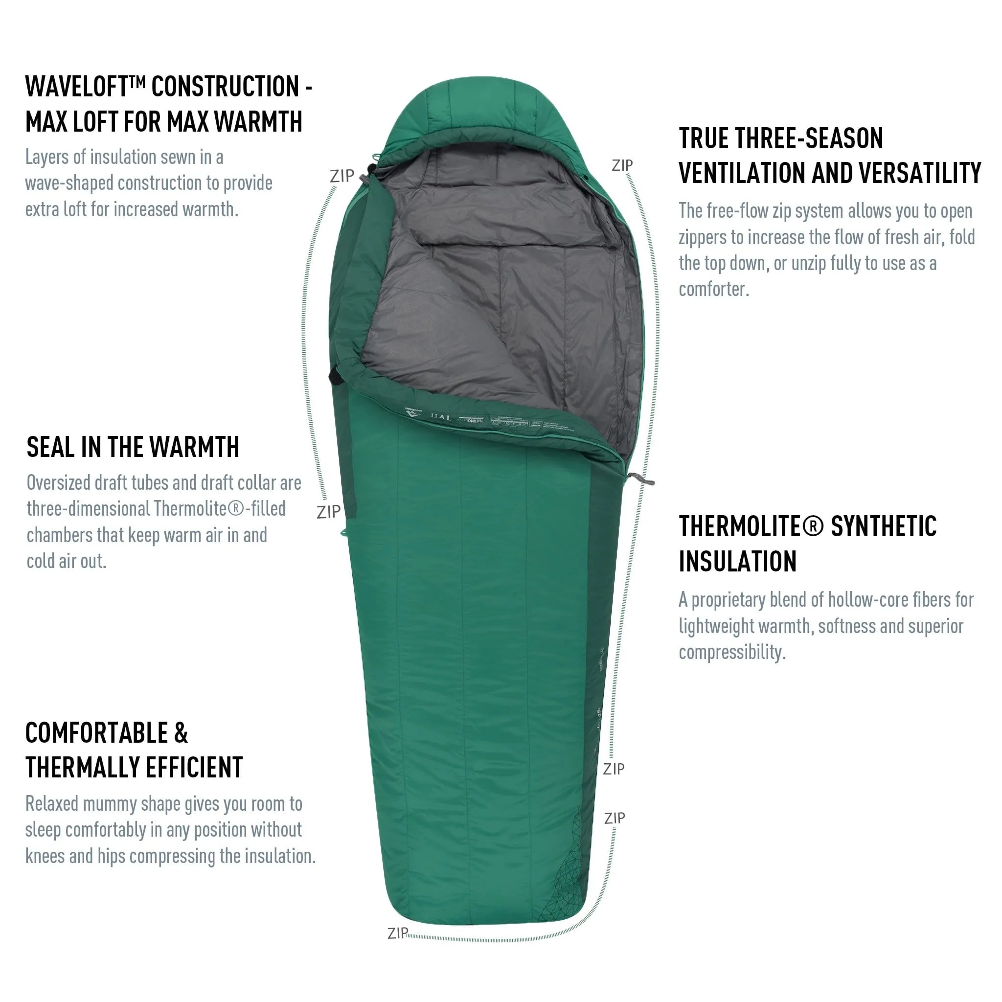 Sea To Summit Traverse Synthetic Sleeping Bag - 25°F / -4°C