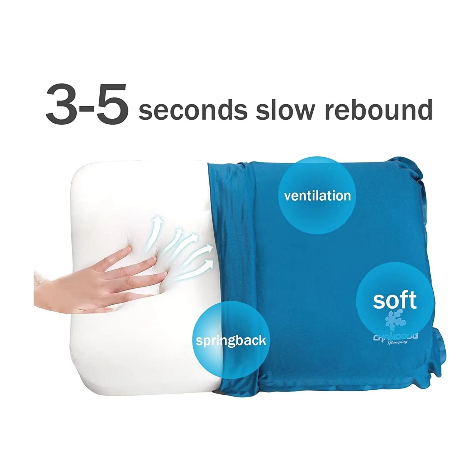 Self Inflating Camping Pillow with Ergonomic 3D Support, Foam Inflatable Travel Pillow