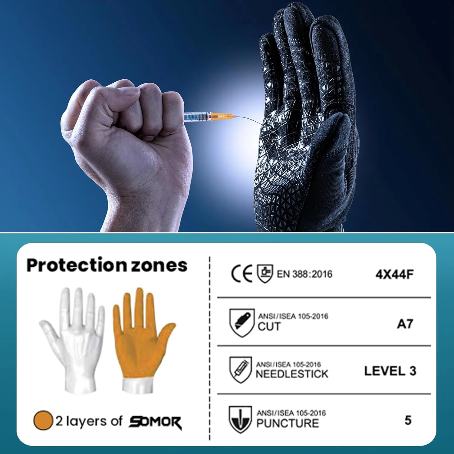 TAILI Level 3 Needle, Level 5 Puncture Resistant Men Work Gloves, Grip Enhanced A7 Cut Resistant Safety Gloves, Touchscreen and Breathable, Black, Large (L)