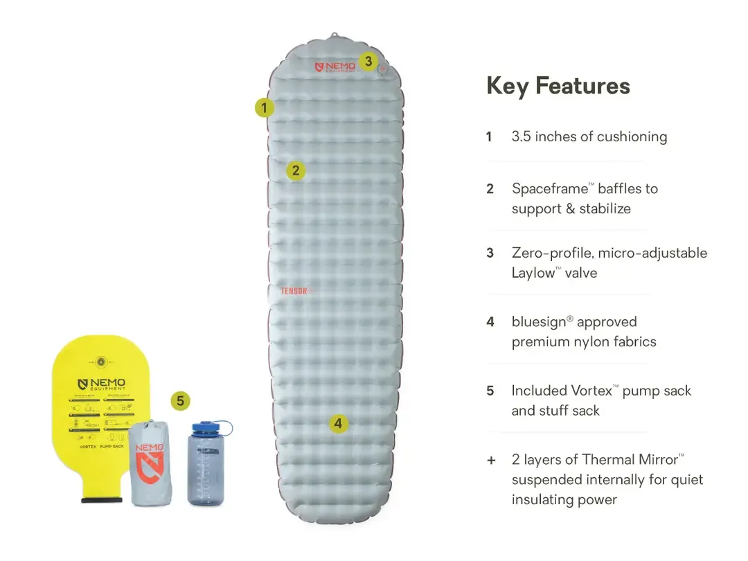 Tensor All-Season Ultralight Insulated Sleeping Pad- Regular Mummy