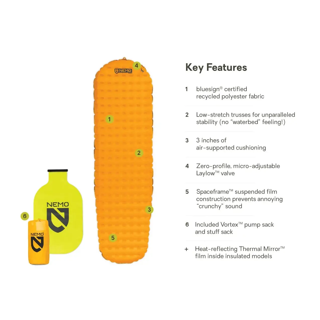 Tensor Alpine Insulated Ultralight Mountaineering Pad