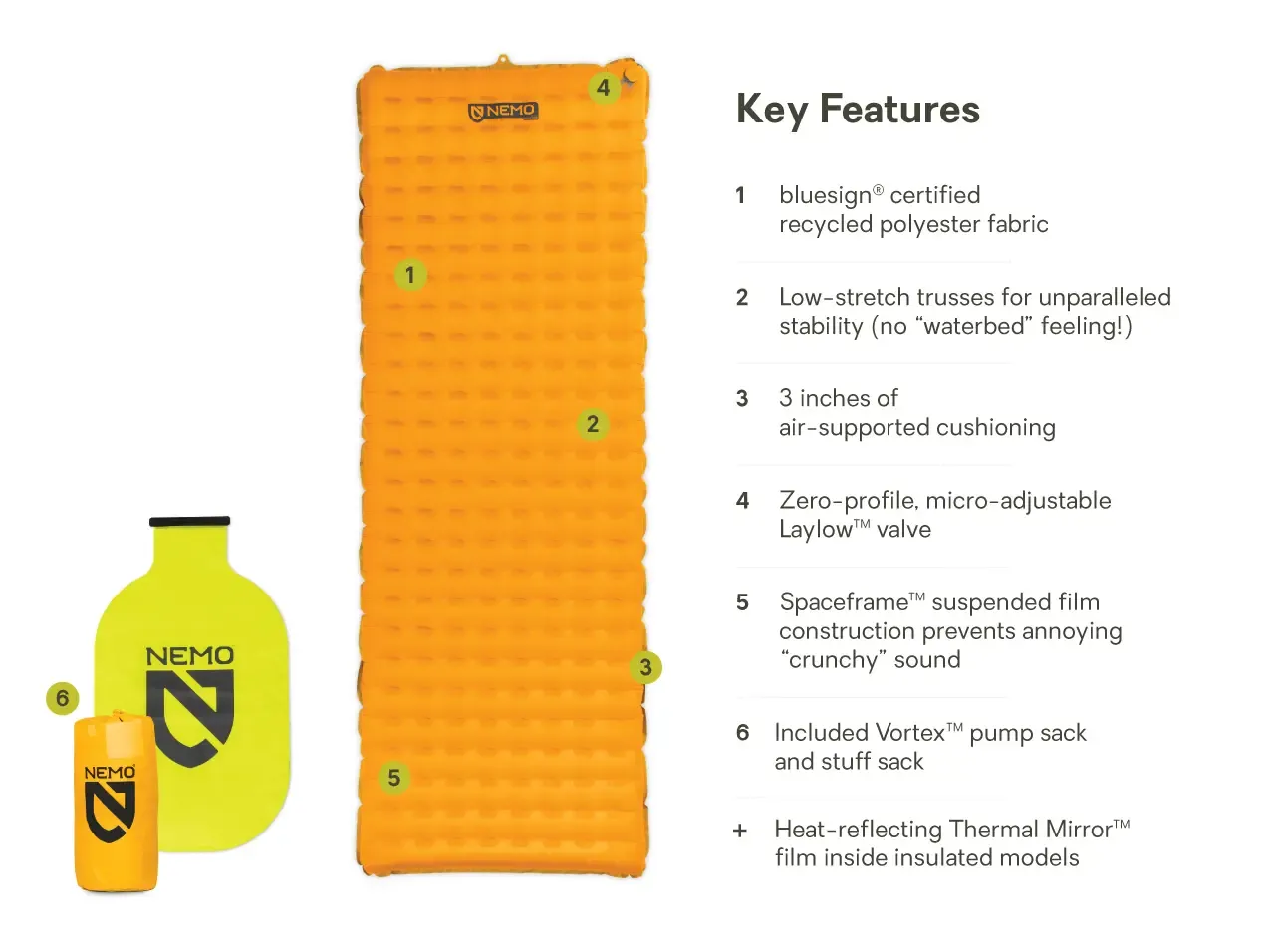 Tensor Insulated Regular WIde Sleeping Pad
