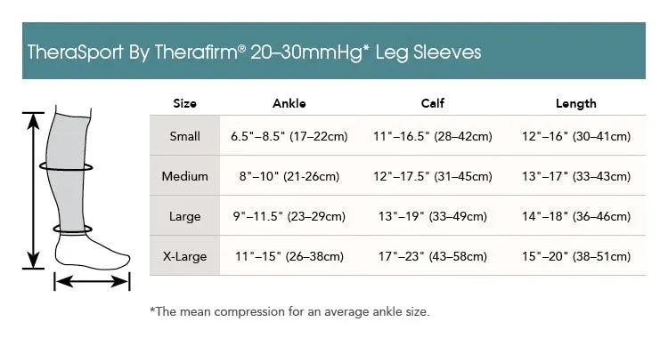 Therasport Moderate Compression Athletic Performance Sleeves