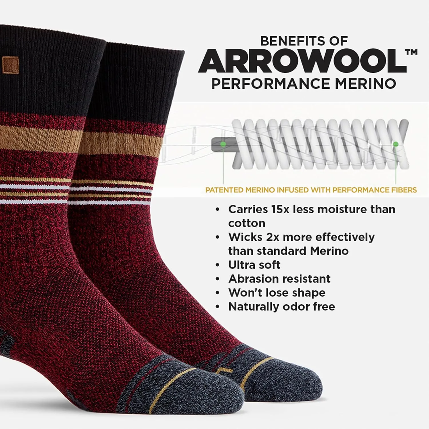 WORN Enhanced Boot Socks  Full-Cushion, Moisture-Wicking Merino Wool, Durable & Comfortable for Men and Women